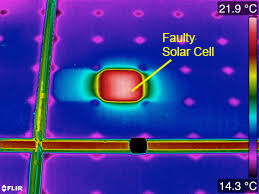 marine thermal imaging and scans